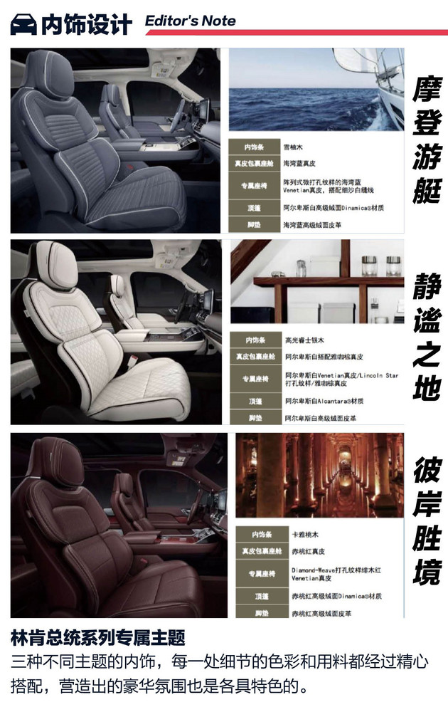 纯粹美式大家伙实拍林肯领航员,新款林肯领航员试驾