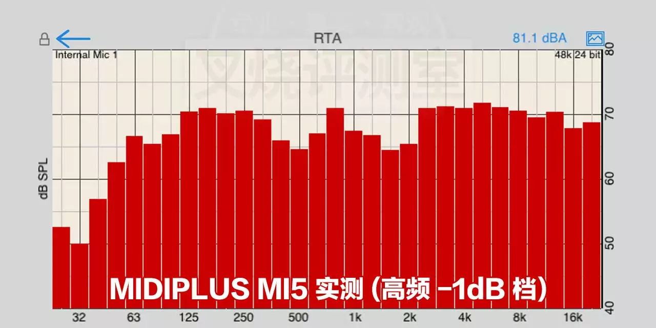 专业音响不接地线会干扰吗,有源监听音箱midiplus