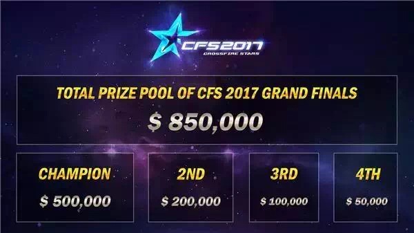 cfs2017世界总决赛,CFS2016世界总决赛