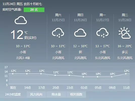 广西环保检查工地停工最新消息,广西建工停工整改