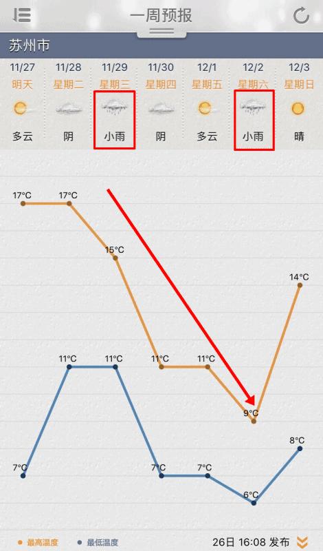 苏州冬天泡温泉地方推荐,最新的一波冷空气