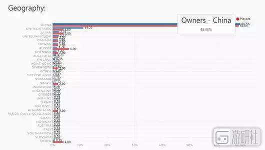 steam七大神作中的猫,steam四大名著中的猫