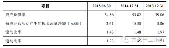 案例｜国足出线，来看看这家体育产业公司--体育之窗