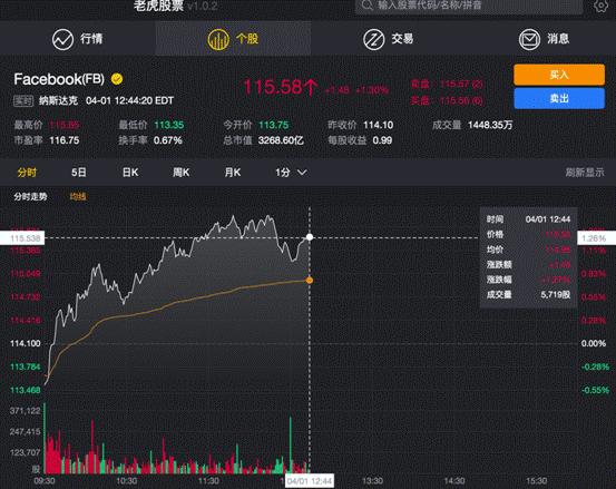 老虎证券操作指南,老虎证券美股账户怎么出金