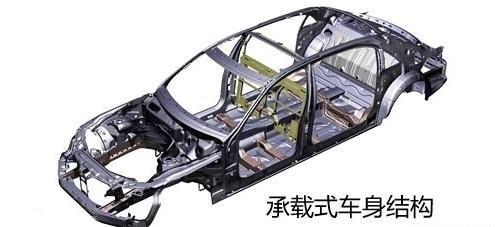 途昂四驱和两驱哪个更值得购买,途昂和途乐买哪个好