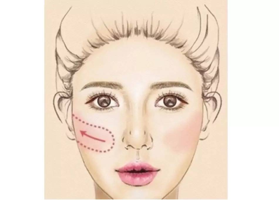 注定又显man又显老？拯救瘦长脸，就靠这篇了！