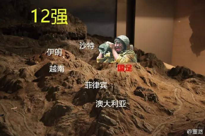 国足世预赛剧本,国足还有机会晋级成功吗