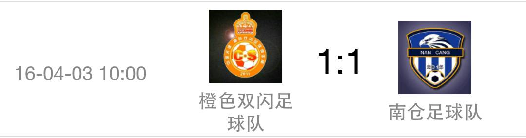 红桥·瑞景老朋友业余足球春季联赛-第四轮战报