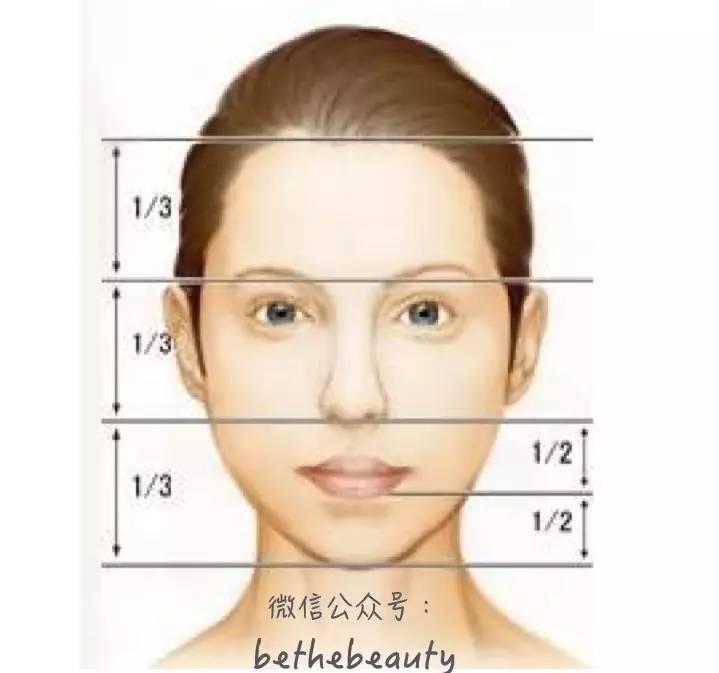 注定又显man又显老？拯救瘦长脸，就靠这篇了！