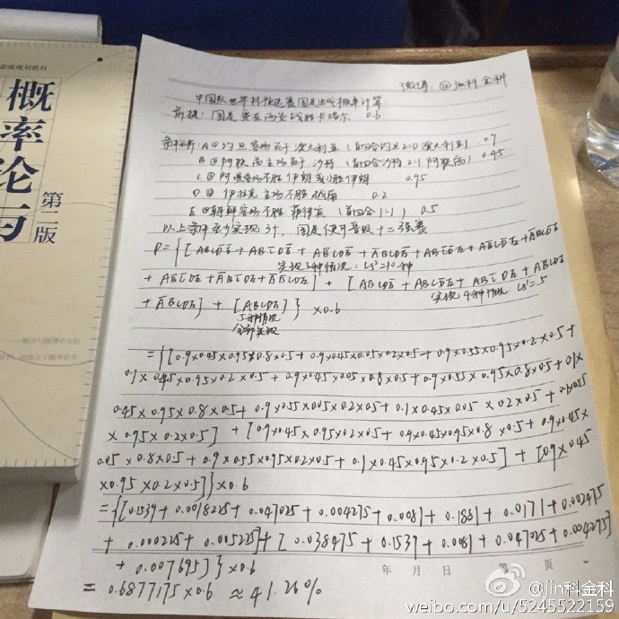 国足世预赛剧本,国足还有机会晋级成功吗