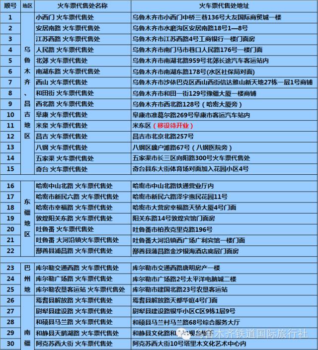 库尔勒广场路火车票代售点查询,库尔勒哪里有火车票代售点