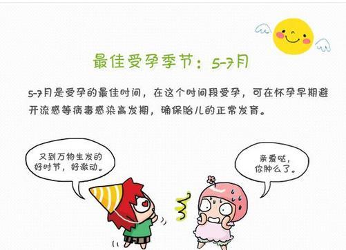 怎样才能怀上健康聪明的宝宝,怀聪明宝宝的必备条件