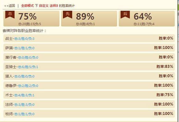 炉石冰法卡组攻略,炉石传说冰法怎么玩
