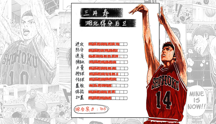 灌篮高手十大经典篮球鞋,灌篮高手樱木球鞋推荐