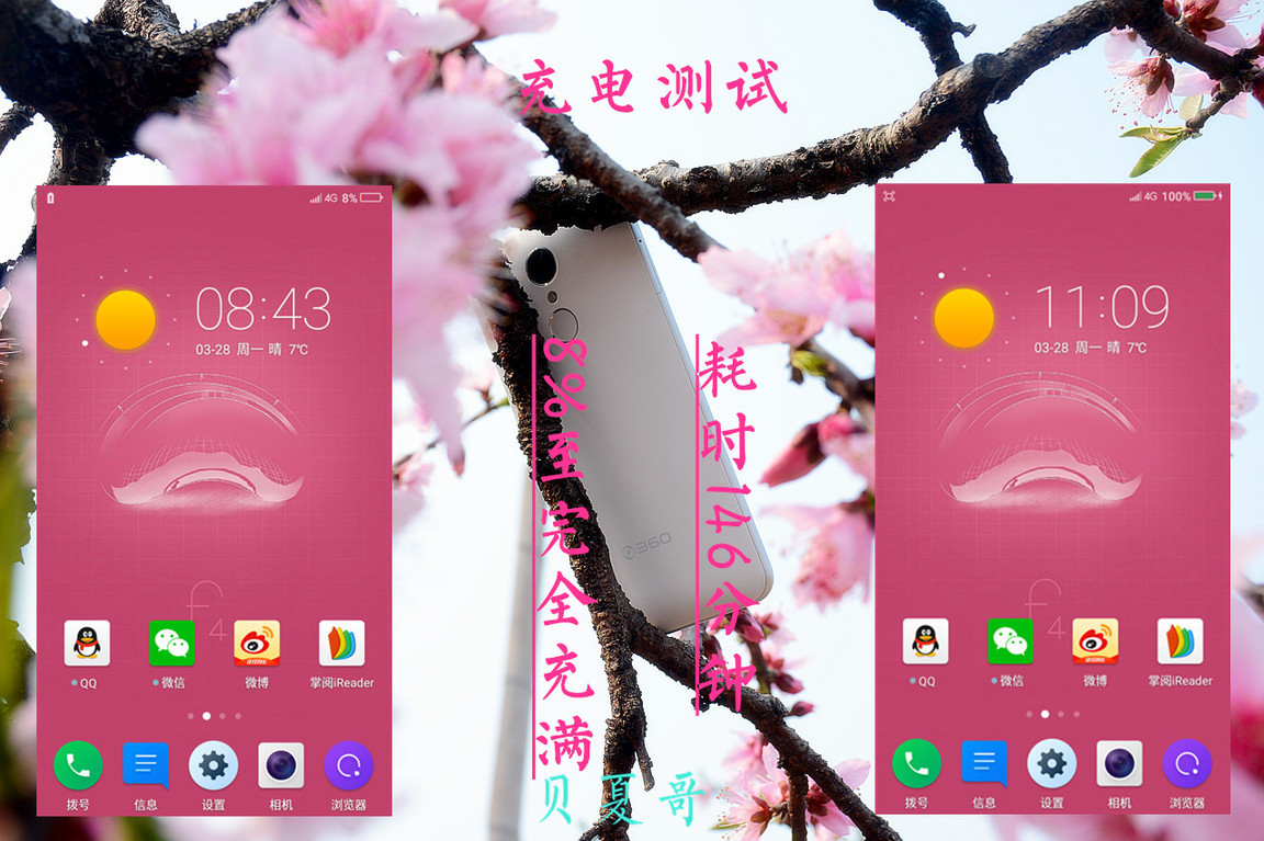 360f4手机高配版,360F4手机配置