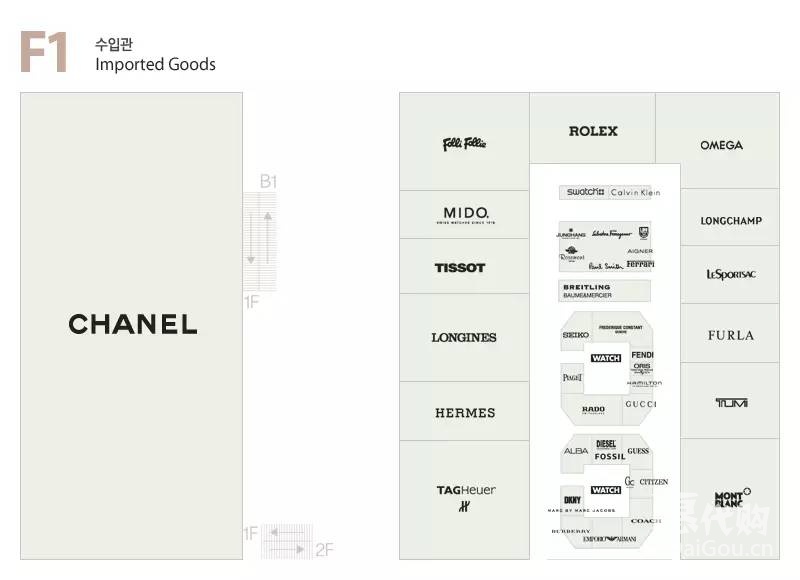 韩国免费代购必买清单,韩国免税店代购详细流程