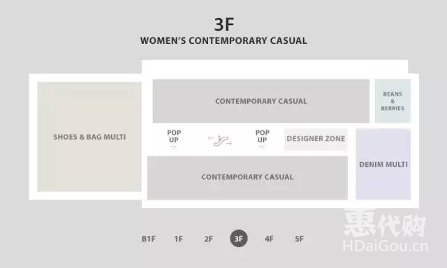 韩国免费代购必买清单,韩国免税店代购详细流程