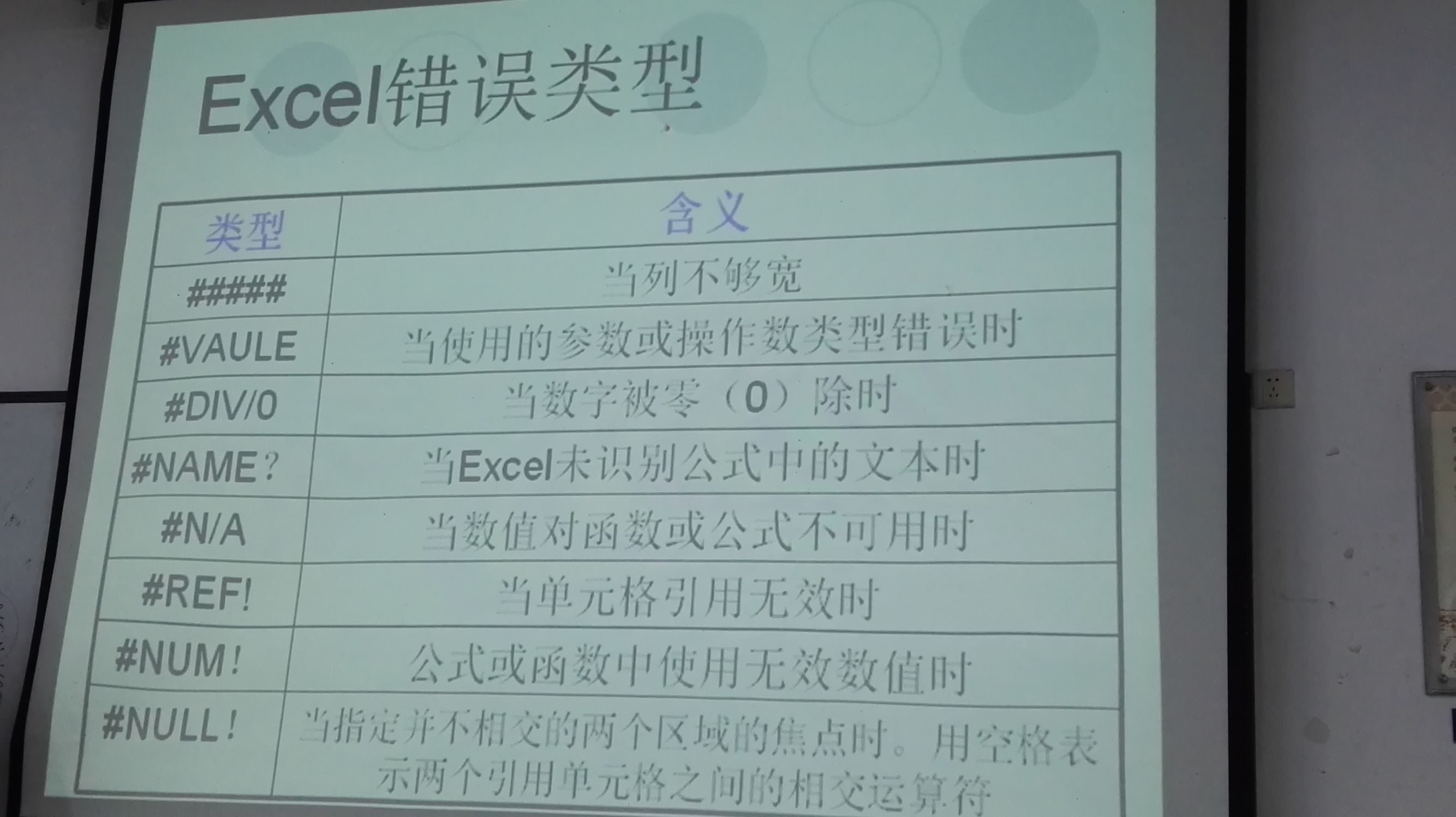 excel全部轻忽错误,excelref错误