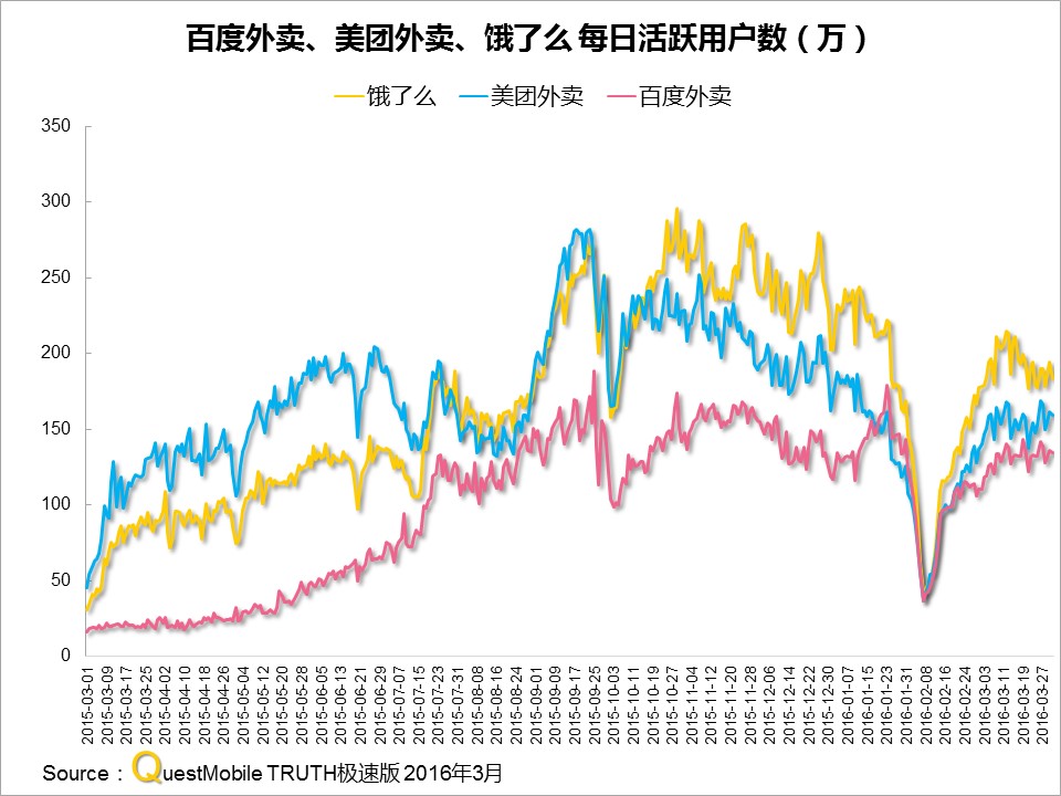 questmobile官网,questmobile数据来源