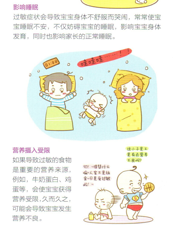 家有过敏宝宝绝对要看的血泪史,过敏体质的孩子过敏图