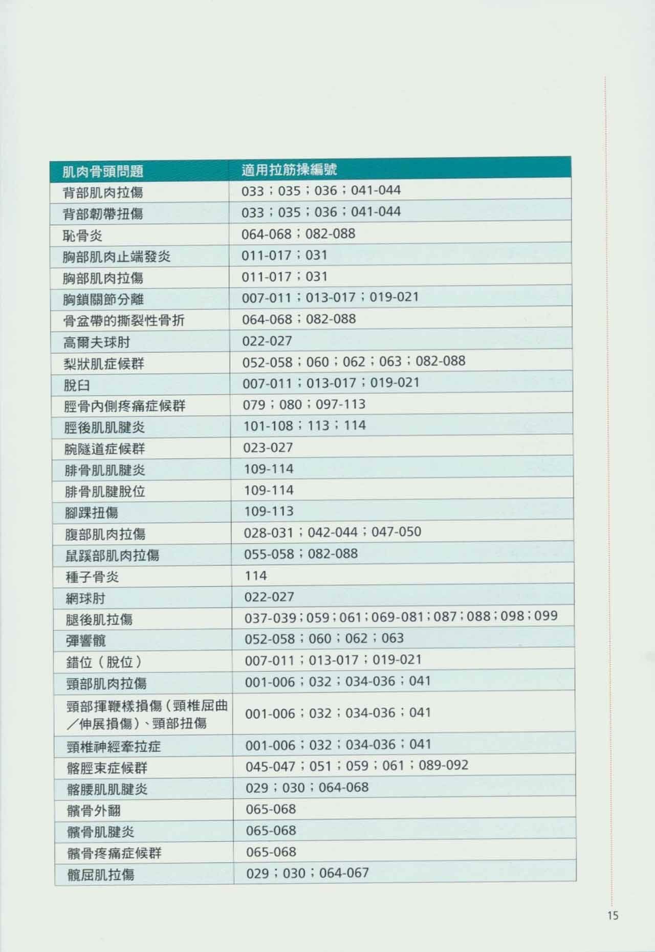 拉筋养生书,拉筋拍打书籍大全