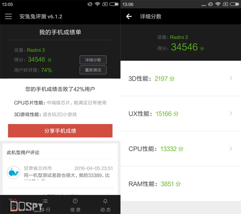红米3高配版详细参数,红米3高配版报价