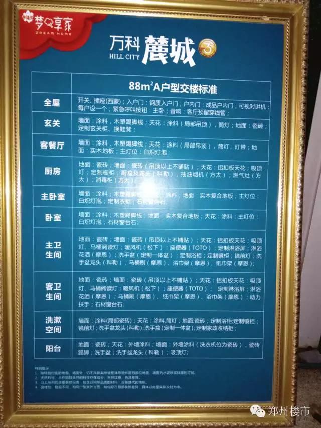 米宅看地市,米宅看海外