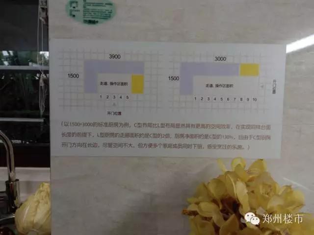 米宅看地市,米宅看海外