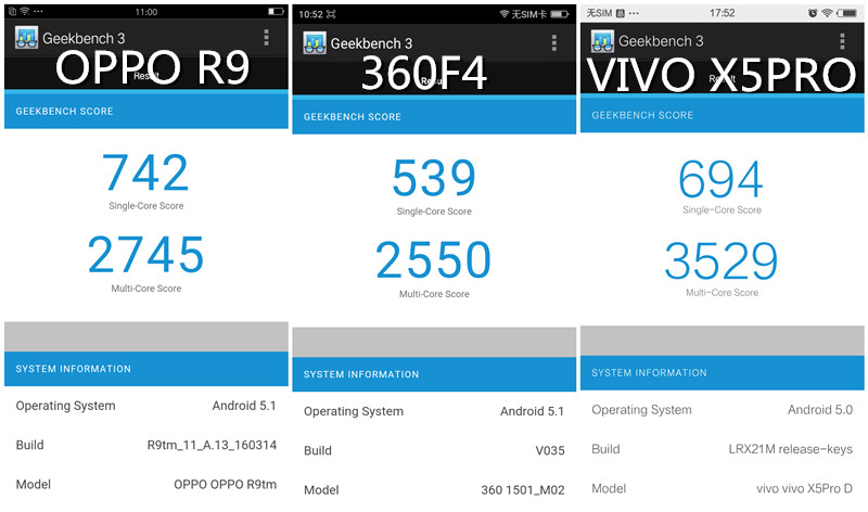 oppor9现在怎么样,用了一年的oppor9怎么样