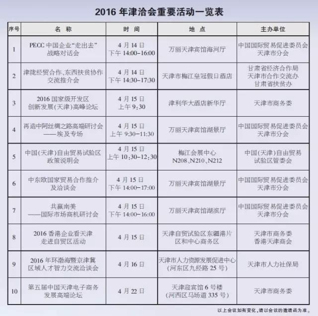 天津人关注！这里有一份邀请函需要你亲自开启！