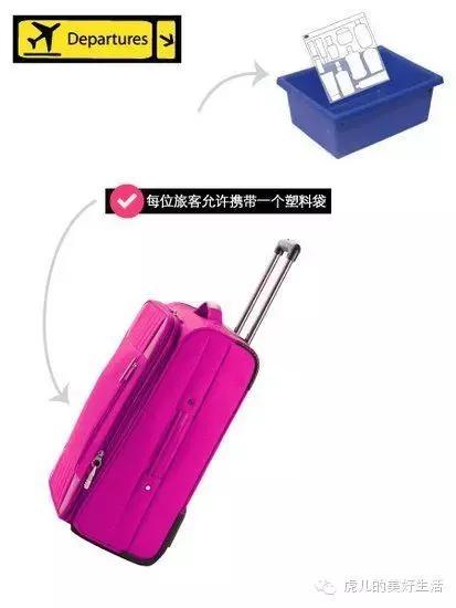 液体化妆品必须托运吗,液体化妆品可以不托运吗