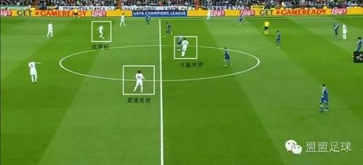 欧冠回顾皇马最新消息,管中窥豹完结