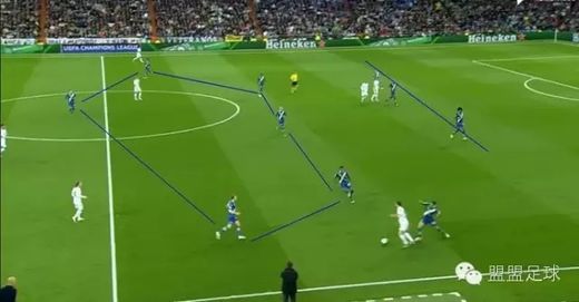 欧冠回顾皇马最新消息,管中窥豹完结