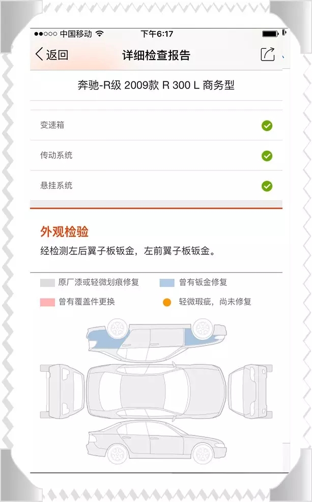 可能是世上最认真的二手车电商体验报告