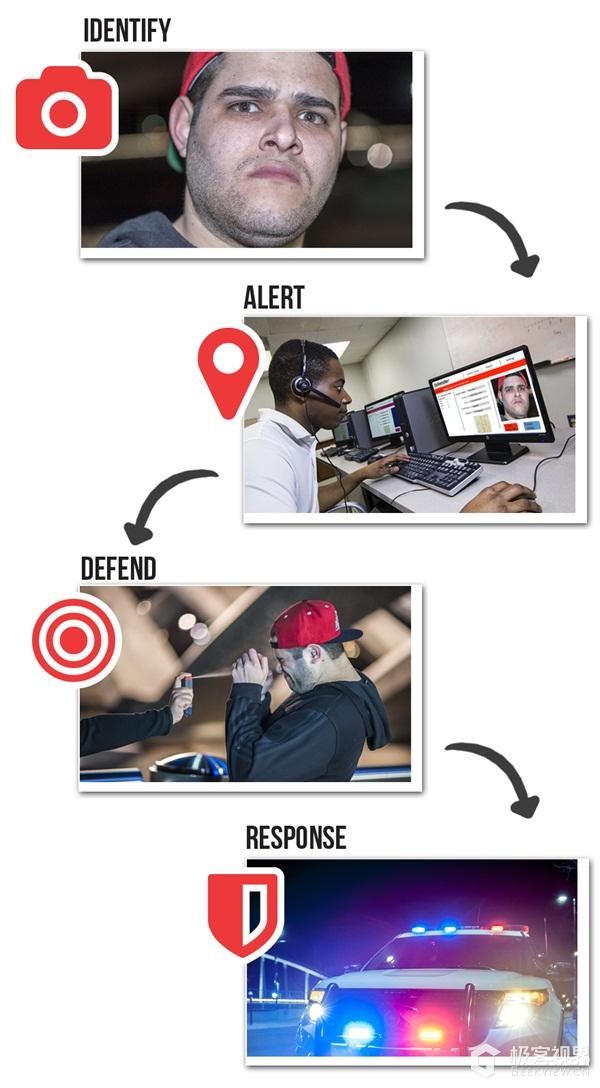 女生自保的防身装备,女生防身用品黑科技