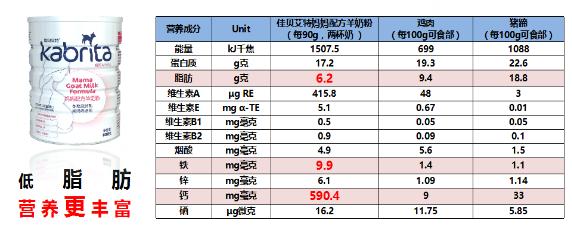 孕妇喝羊奶会导致便秘吗,孕妇奶粉可以缓解便秘吗