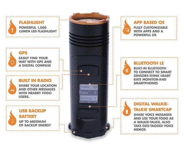 女生自保的防身装备,女生防身用品黑科技