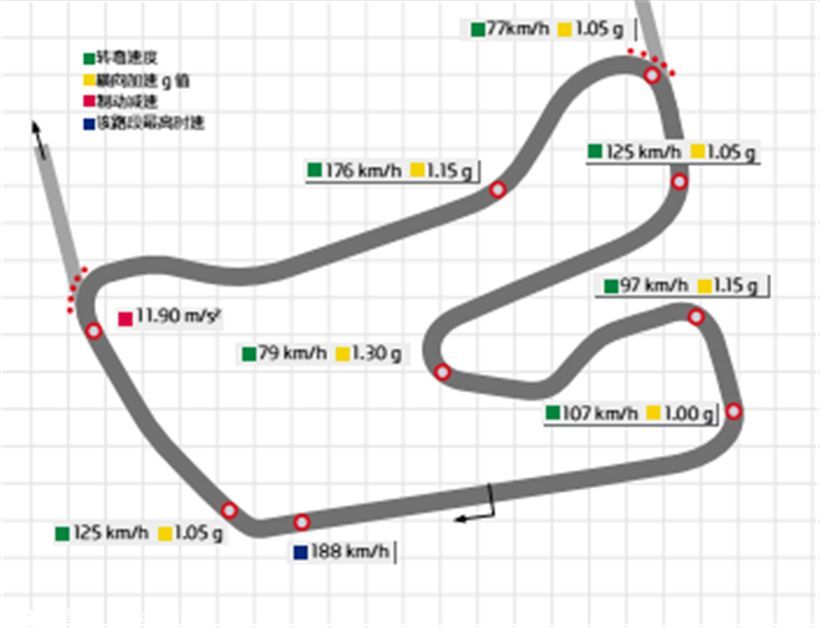 奔驰小钢炮amga45s爆改,奔驰小钢炮amga45原厂排气