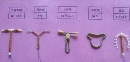 “上环”对身体隐藏极大的危机，而往往都会被轻忽，宝妈细看