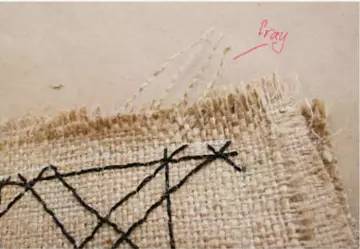 旧衣服改手提包包手工大全,旧牛仔布做手提包