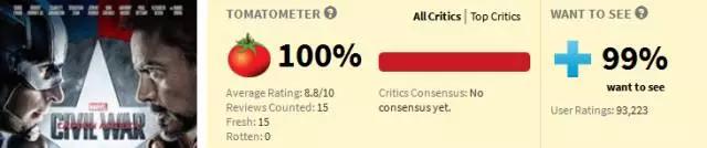 漫威最新最全观影顺序,漫威最新最全的观影顺序