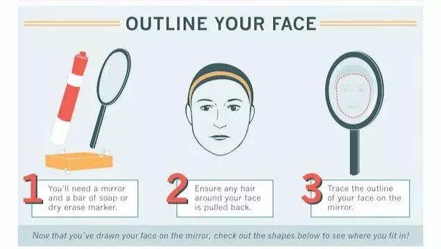 别想着怎么去撩妹了，先选对太阳镜再说