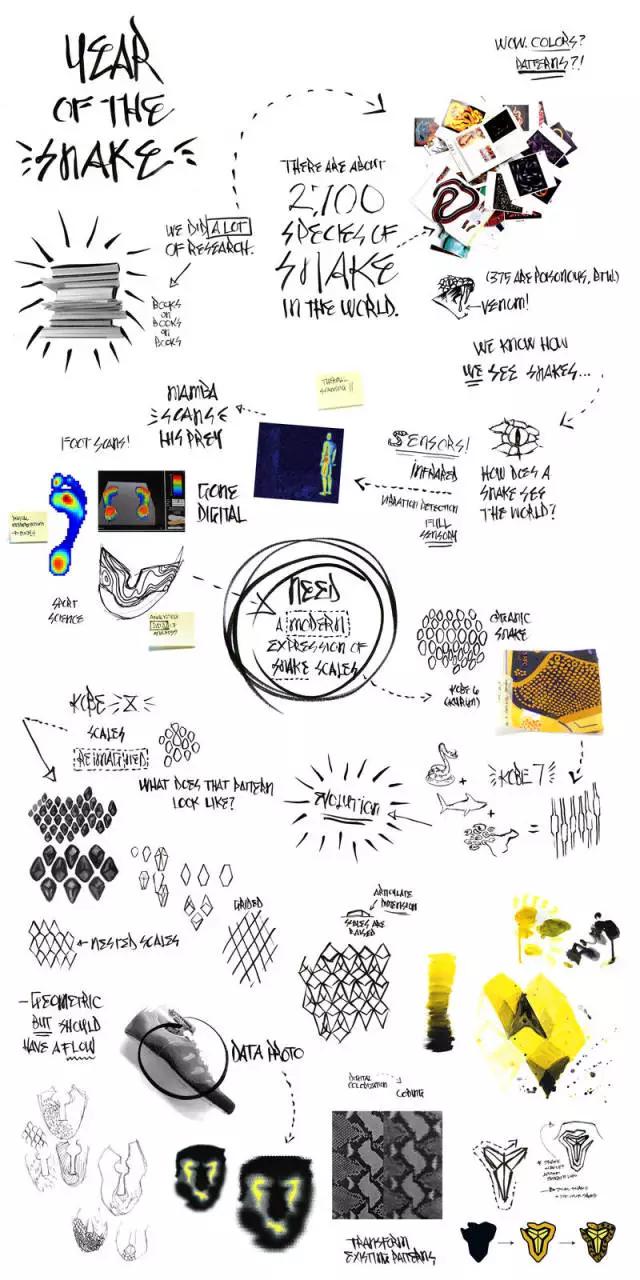 zoomkobe科比8代,别了科比为题的作文