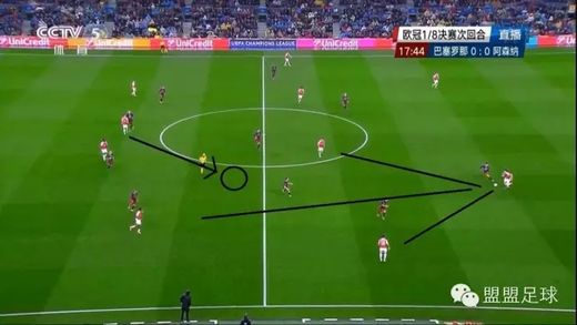 巴萨传控vs皇马反击,巴萨传控纪录片6集