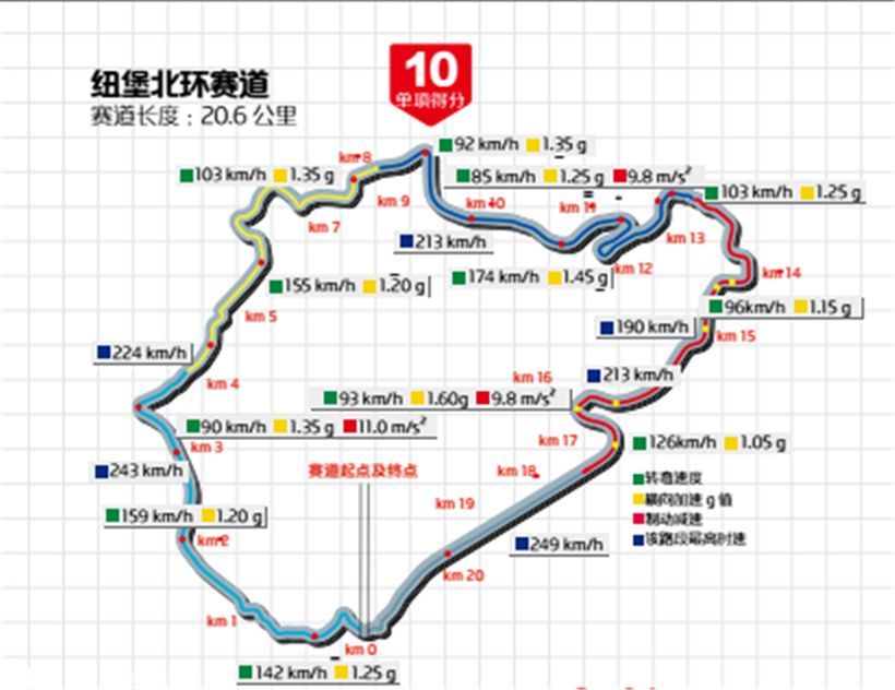 奔驰小钢炮amga45s爆改,奔驰小钢炮amga45原厂排气