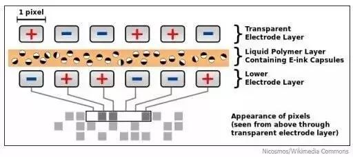 可消失墨水可以纹身吗,纹身可以用肤色墨水遮盖吗