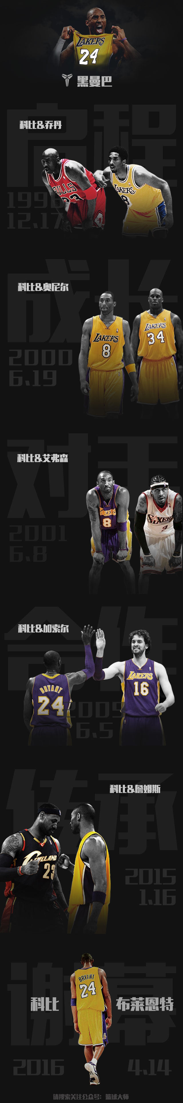 科比生涯60分完整版,科比退役最后一战60分全程录像