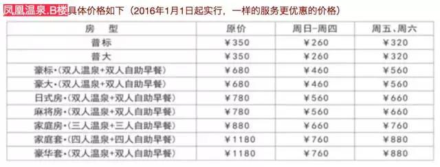 太白山凤凰温泉带住宿价目表,宝鸡太白山凤凰温泉有室内温泉吗