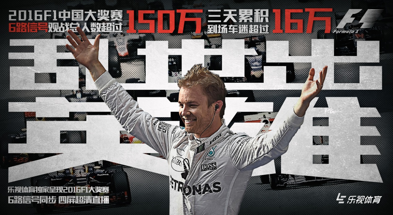 乐视体育f1直播表,乐视体育f1美国站直播