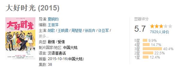 胡歌掉粉旋风十一人,胡歌江疏影电视剧旋风十一人